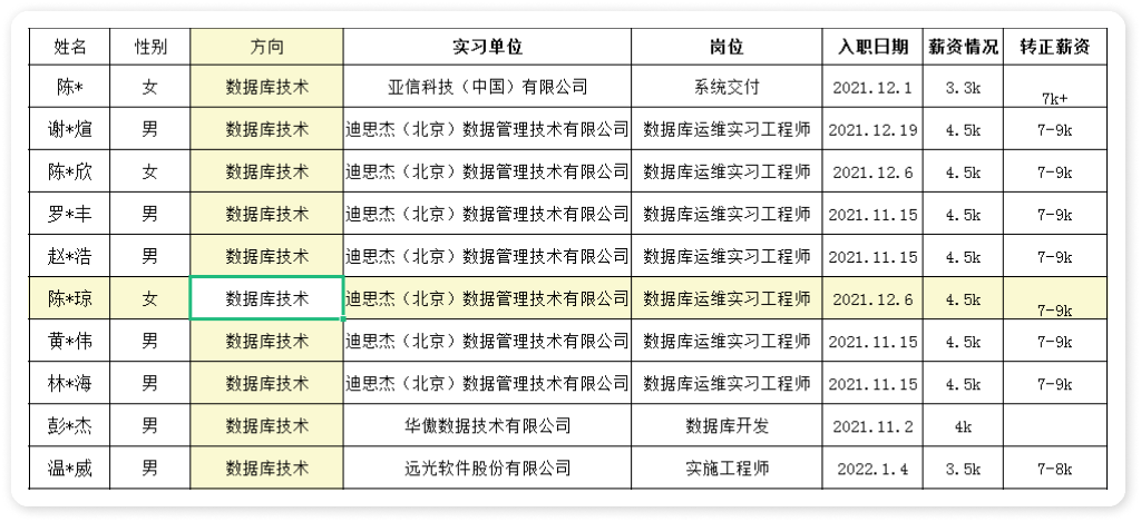 幸运五星彩官网
