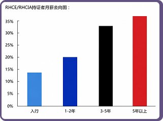 幸运五星彩官方推荐栏目导航