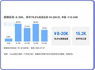 幸运五星彩官网
