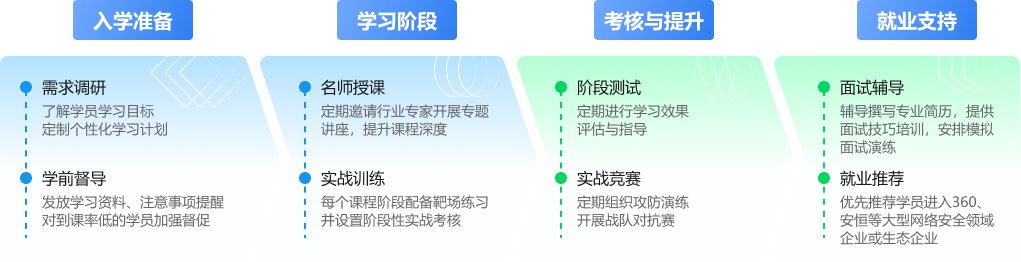 幸运五星彩官网